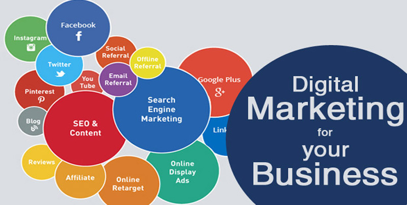 Digital-marketing