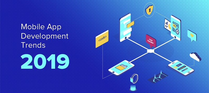 Mobile Application Development