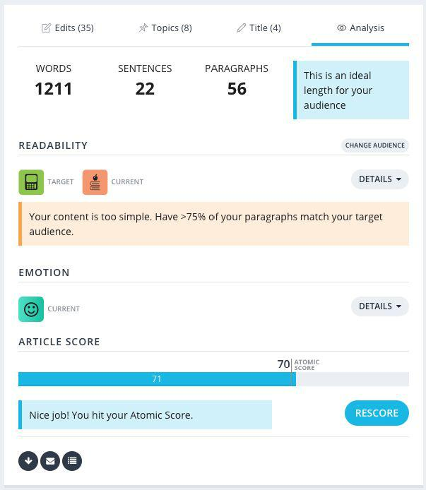 content writing india