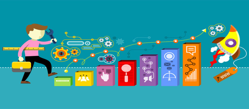 Quality of the website